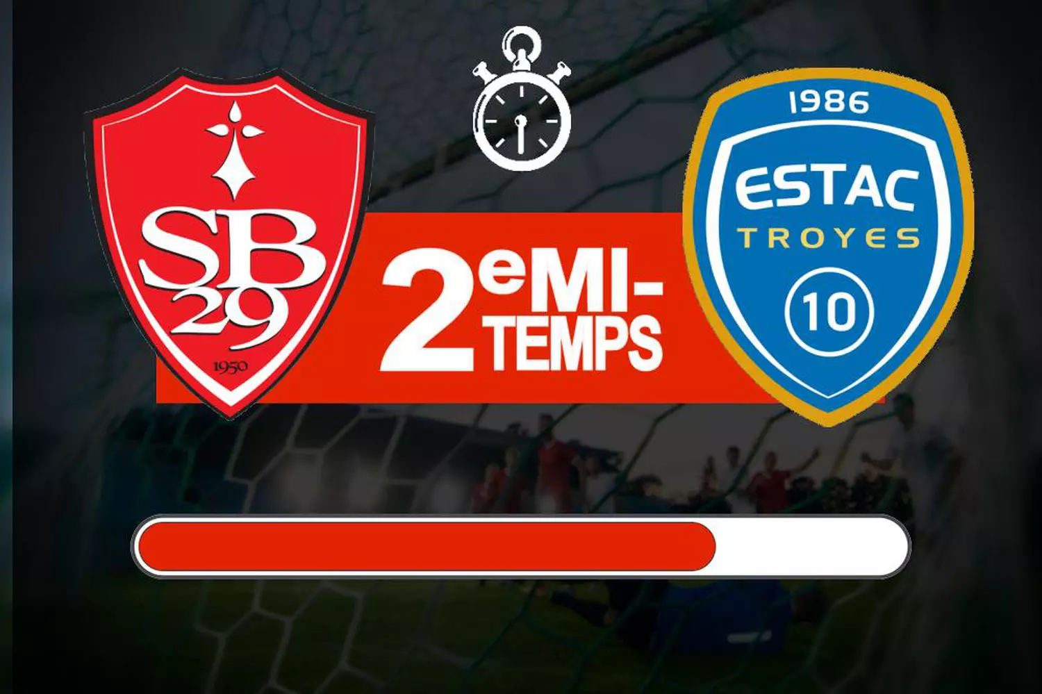 L1: Brest 0-0 Troyes (mi-temps)