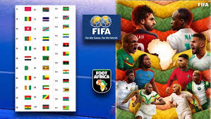 Mise à jour du Classement FIFA : le Maroc perd des points…