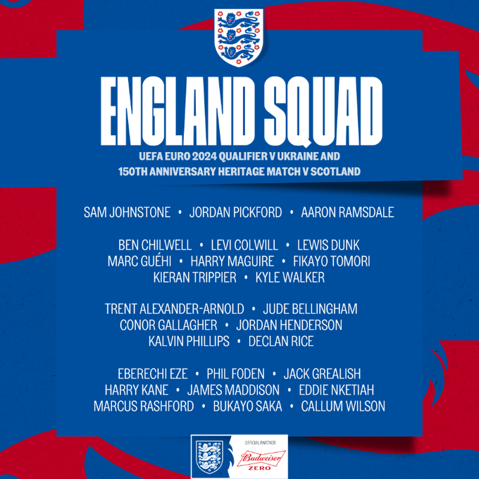 England Euro 2024 Squad Announcement Synonym Kial Selina