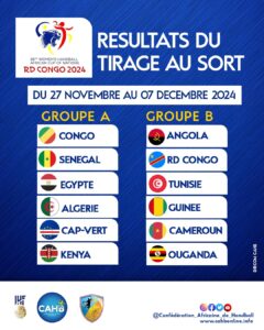 CAN Handball en RDC : Un choix stratégique pour le groupe B...