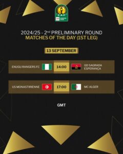 Deux matchs décisifs ce vendredi en Ligue des Champions CAF