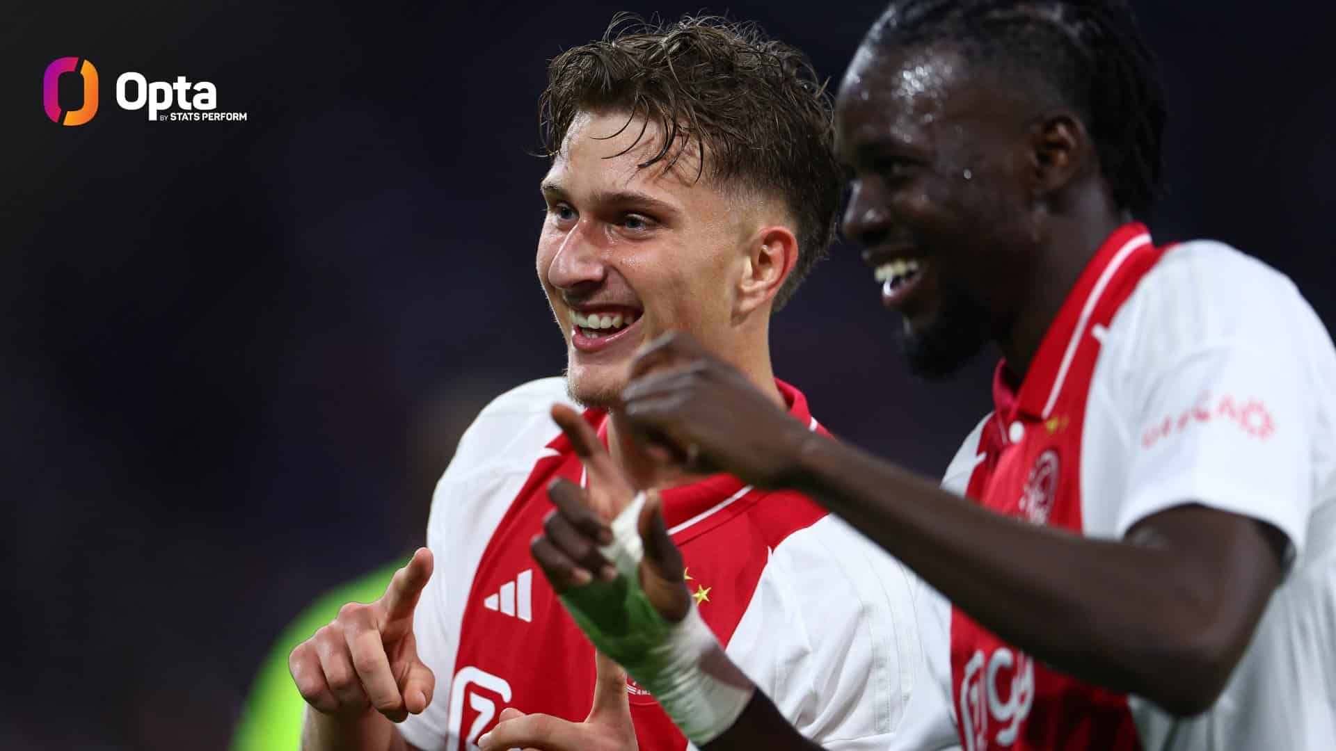 Europa League : Bertrand Traoré brille avec une passe décisive…