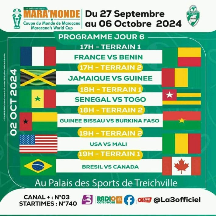 Affiches alléchantes au sixième jour de la Coupe du monde de Maracana