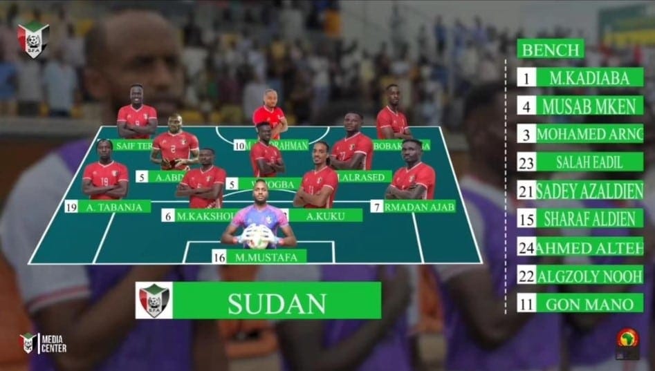 Choc Ghana-Soudan : Kudus capitaine, l