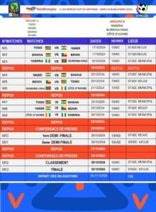 Découvrez le calendrier complet du tournoi UFOA B U20 au Togo