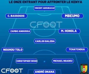 Le Cameroun affronte le Kenya pour la suprématie du groupe J