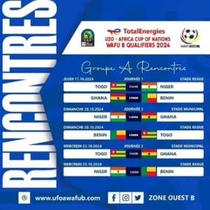 UFOA B U20 : Le Togo ouvre le tournoi contre le Niger