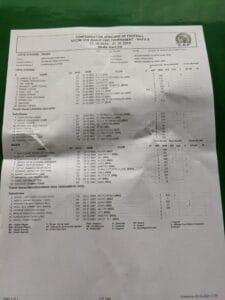 UFOA B : la composition des équipes révélée pour le match Côte d