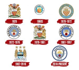 France : Manchester City se prépare pour affronter le Paris Saint-Germain