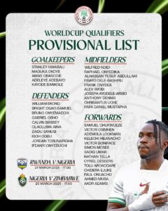 Le Nigéria dévoile sa sélection pour les éliminatoires de la Coupe du Monde 2026