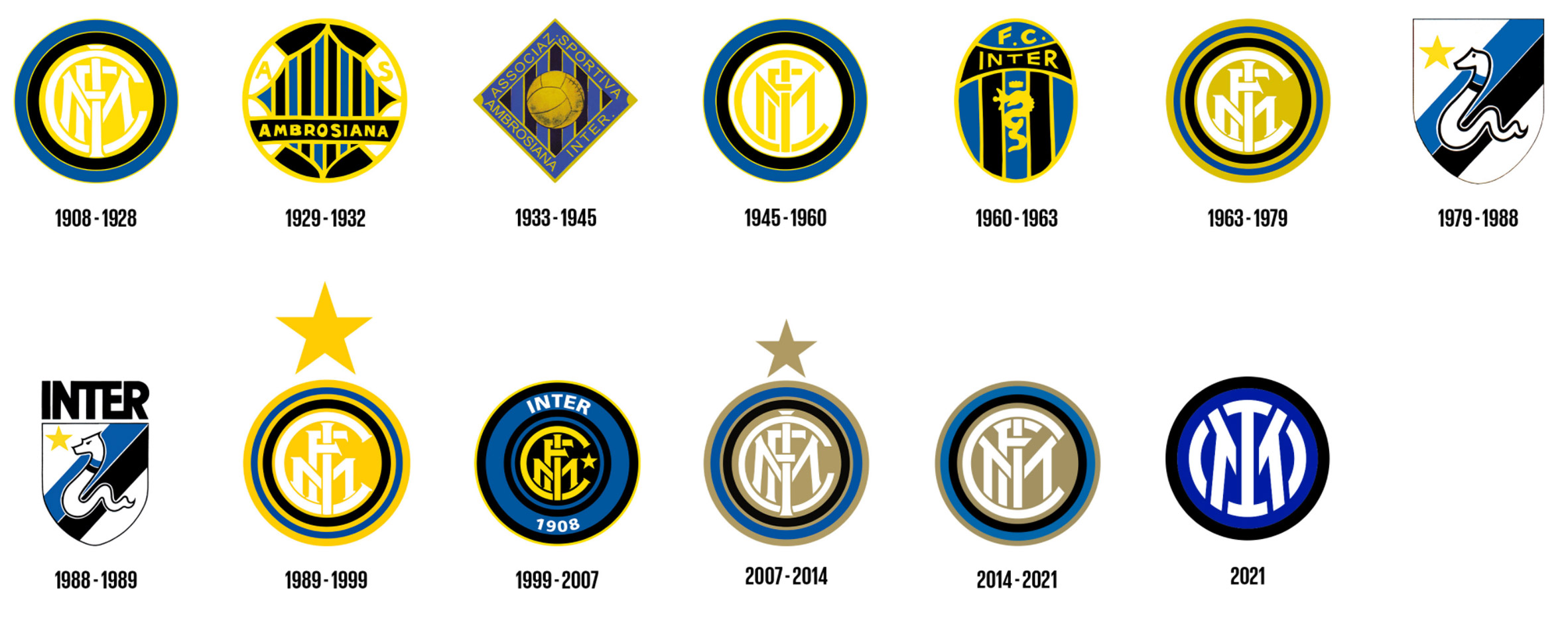 Inter Milan contre le Bayern Munich : prédictions des compositions pour les quarts de finale de la Ligue des champions