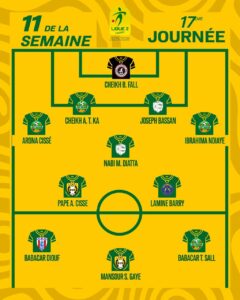 Equipe-Type Ligue Sénégal